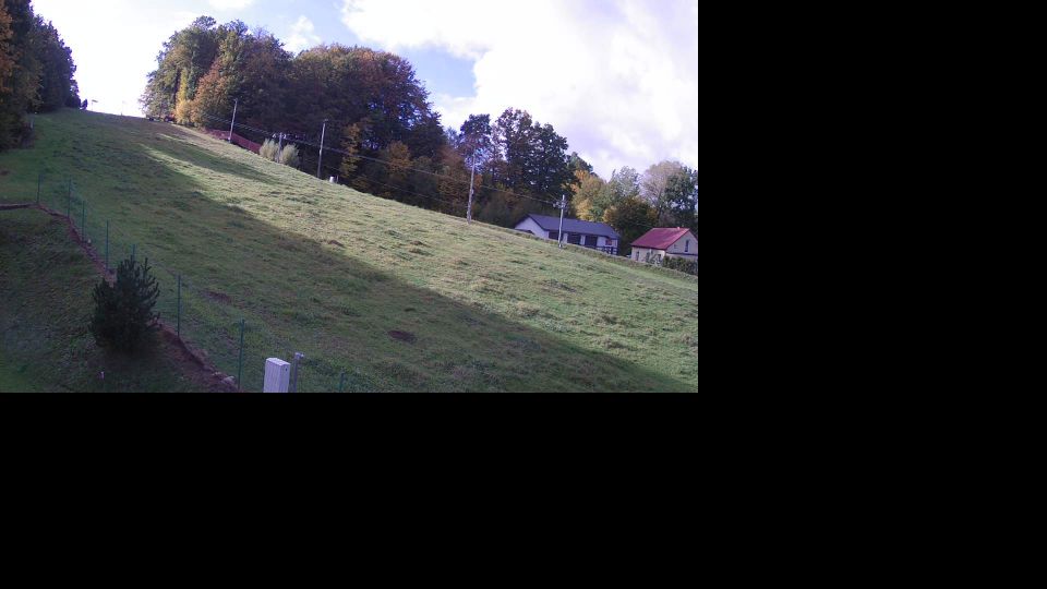 Live cam Paczoskowo  